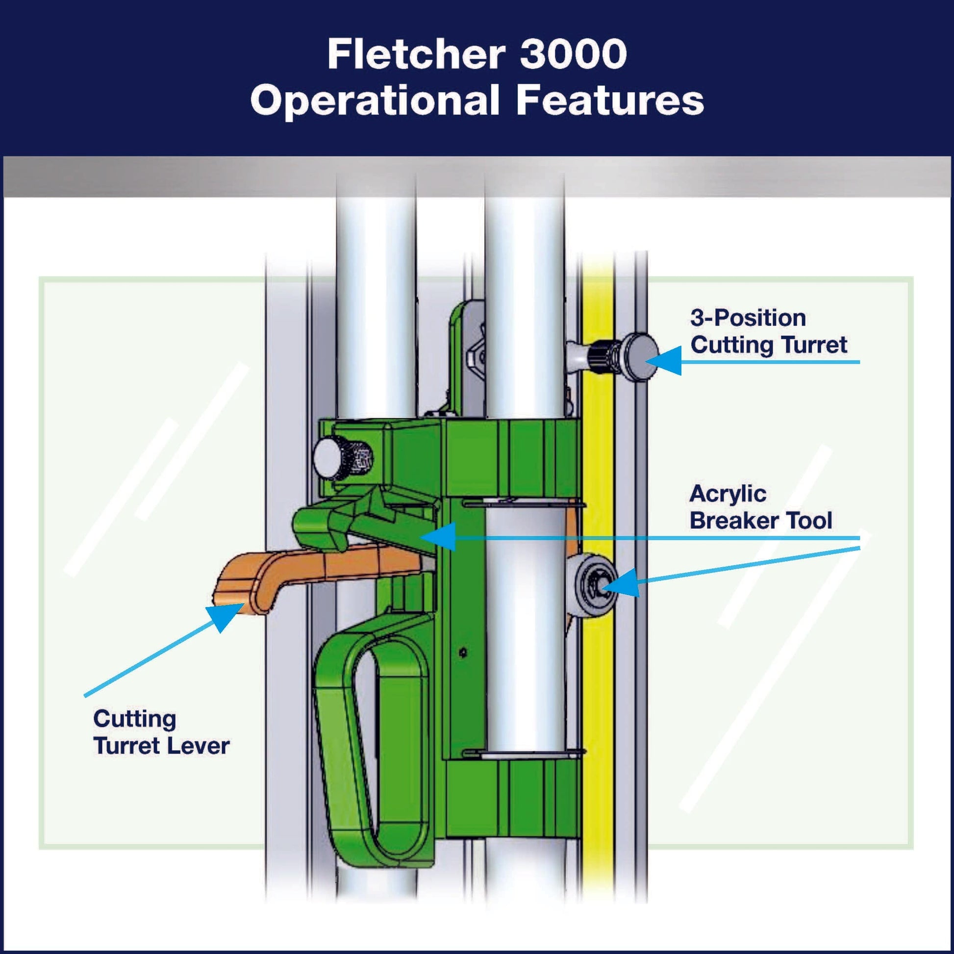 Frameware LLC Fletcher 3000 Multi-Material Cutter | 60" | 04-712