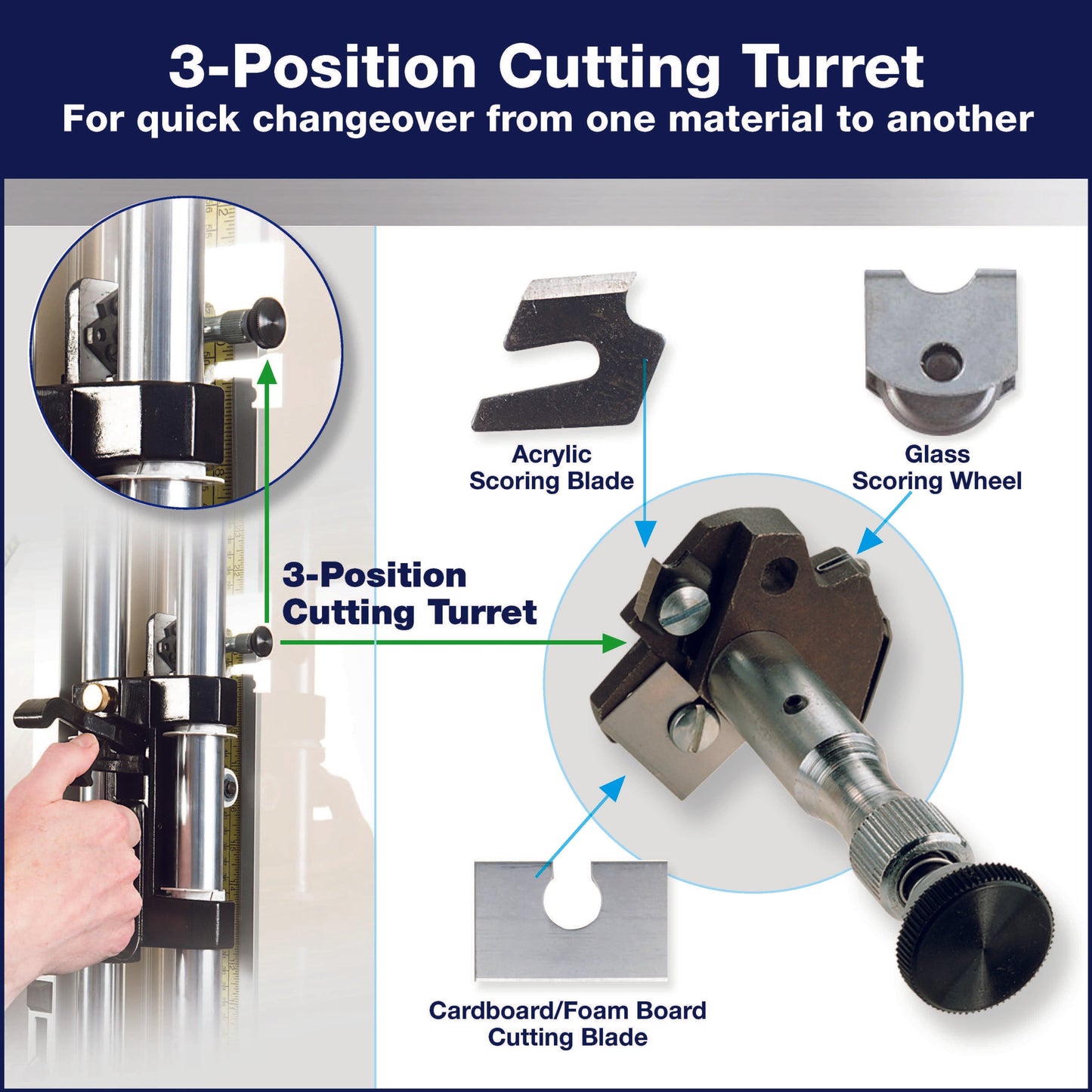 Frameware LLC Fletcher 3000 Multi-Material Cutter | 60" | 04-712