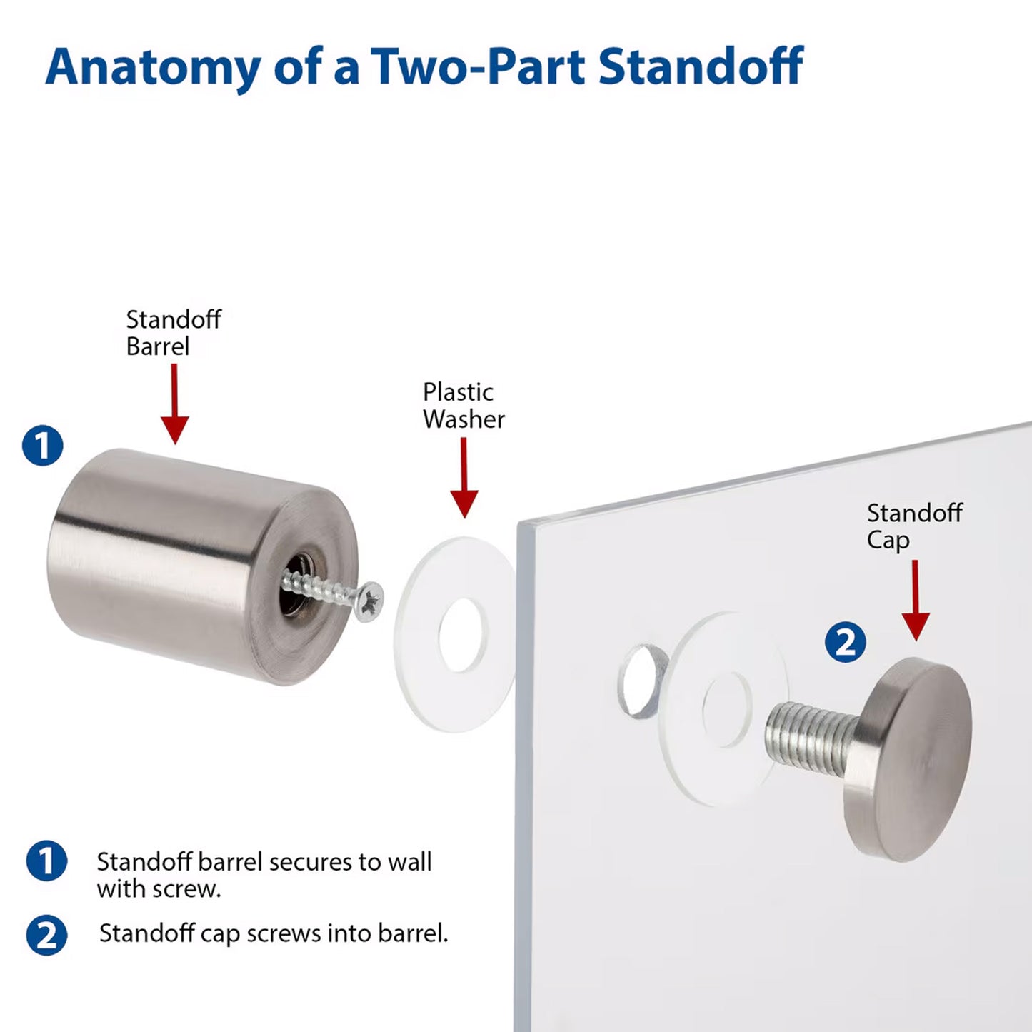 Eco Tamper Proof Standoff | 1/2" Diameter | Polished Stainless Finish