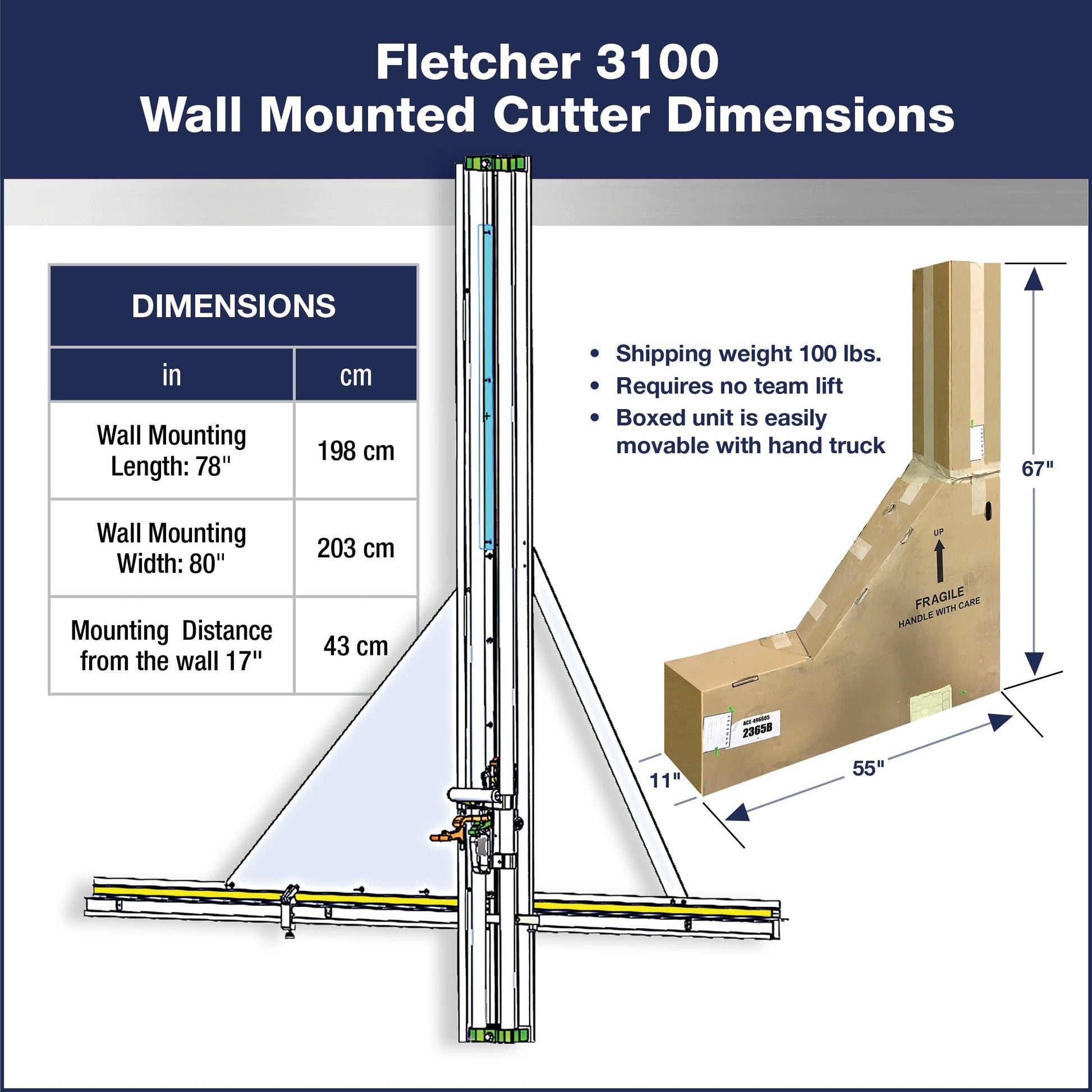 Frameware LLC Fletcher 3100 Multi-Material Cutter | 04-715