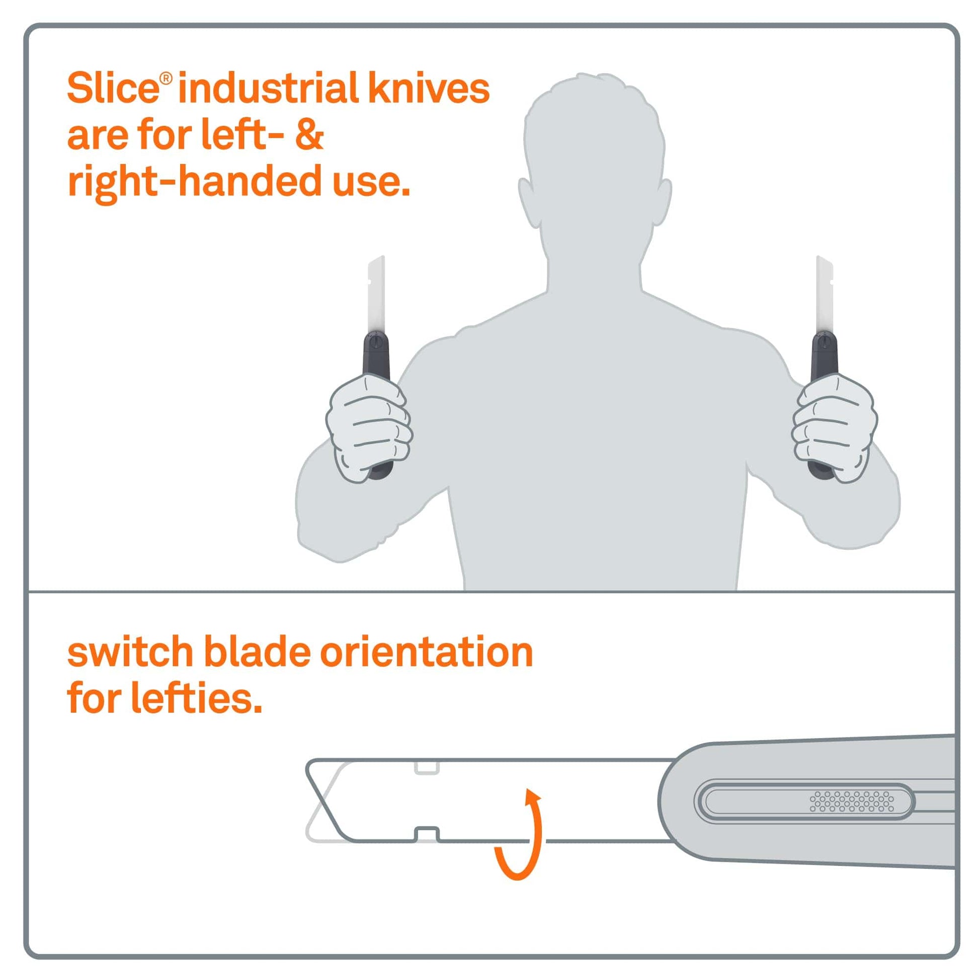 Frameware LLC SLICE Industrial Knives | Auto-Retractable or Manual