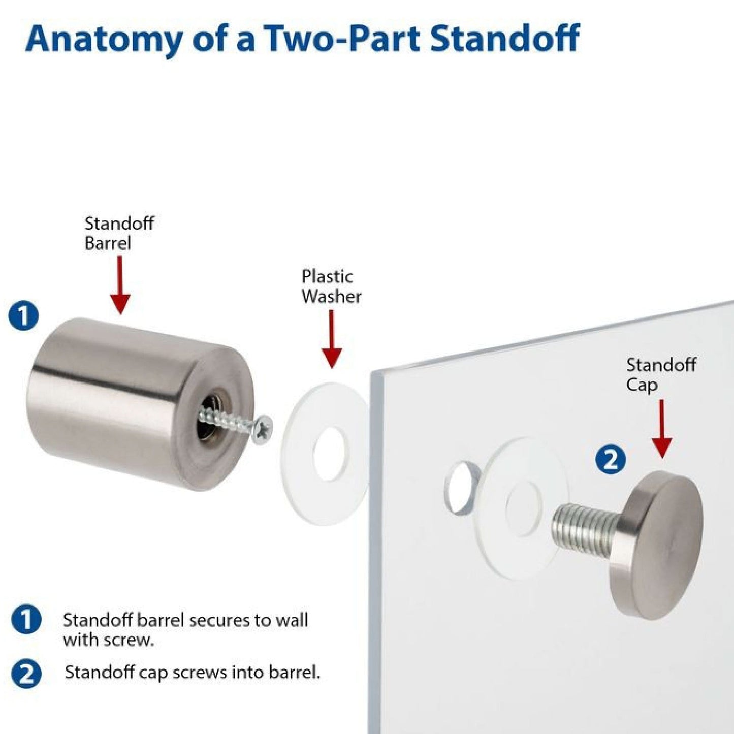 Frameware LLC Eco Lite Standoffs 3/4" Diameter Eco Lite Standoff